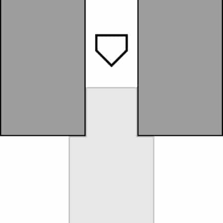 Field Armor - Panel Bundle - 4' x 8' Panel (2-Pack)